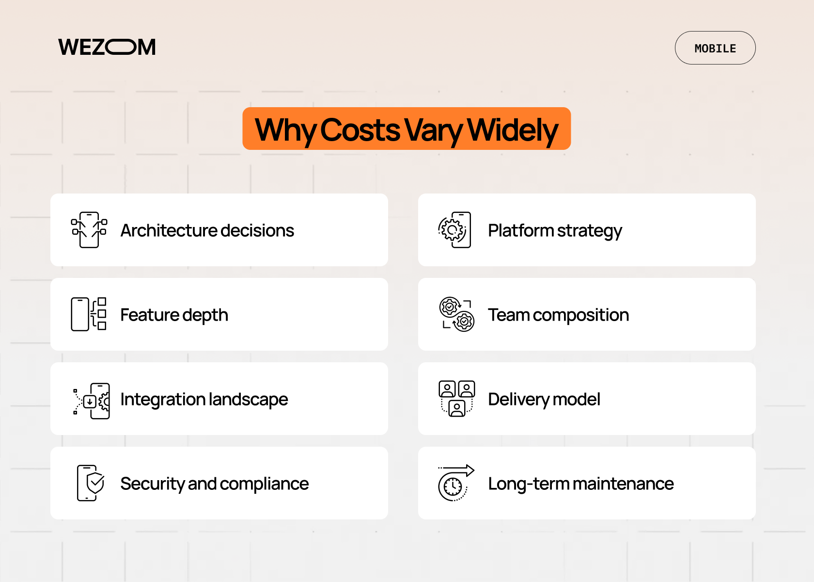 Factors that affect mobile app development cost, including architecture decisions, platform strategy, and team composition.